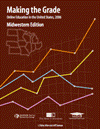 Maing the Grade Midwestern